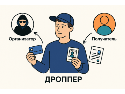 Кто такие дропперы или дропы — что это за люди и почему это важно знать